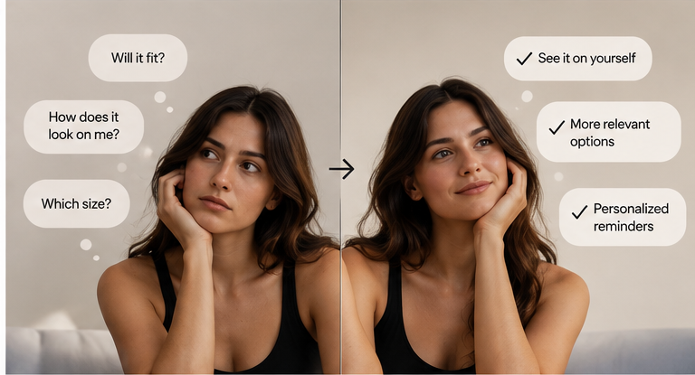KI-Personalisierung im Mode-Ecommerce: Unterschiedliche Käuferbedürfnisse werden mit passenden Produktinformationen und Erlebnissen verknüpft